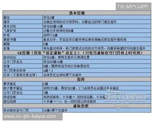 实况足球10攻略青楼玩法详解与技巧分享助你轻松赢得比赛 实况足球10攻略青楼玩法详解与技巧分享助你轻松赢得比赛