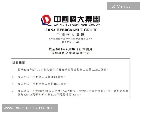 恒大足球能否实现盈利的背后原因与未来发展展望分析 恒大足球能否实现盈利的背后原因与未来发展展望分析